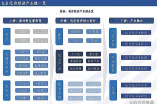 分崩离析？天空：滕哈赫失去更衣室半数支持，球员称其不听意见